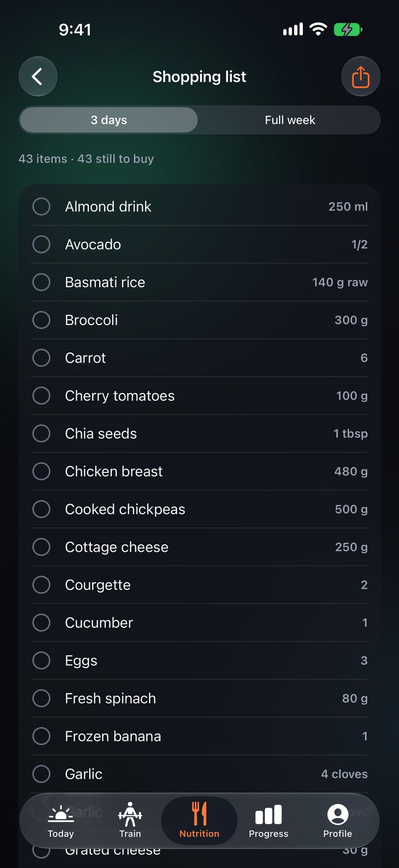 The shopping list adds up the whole week