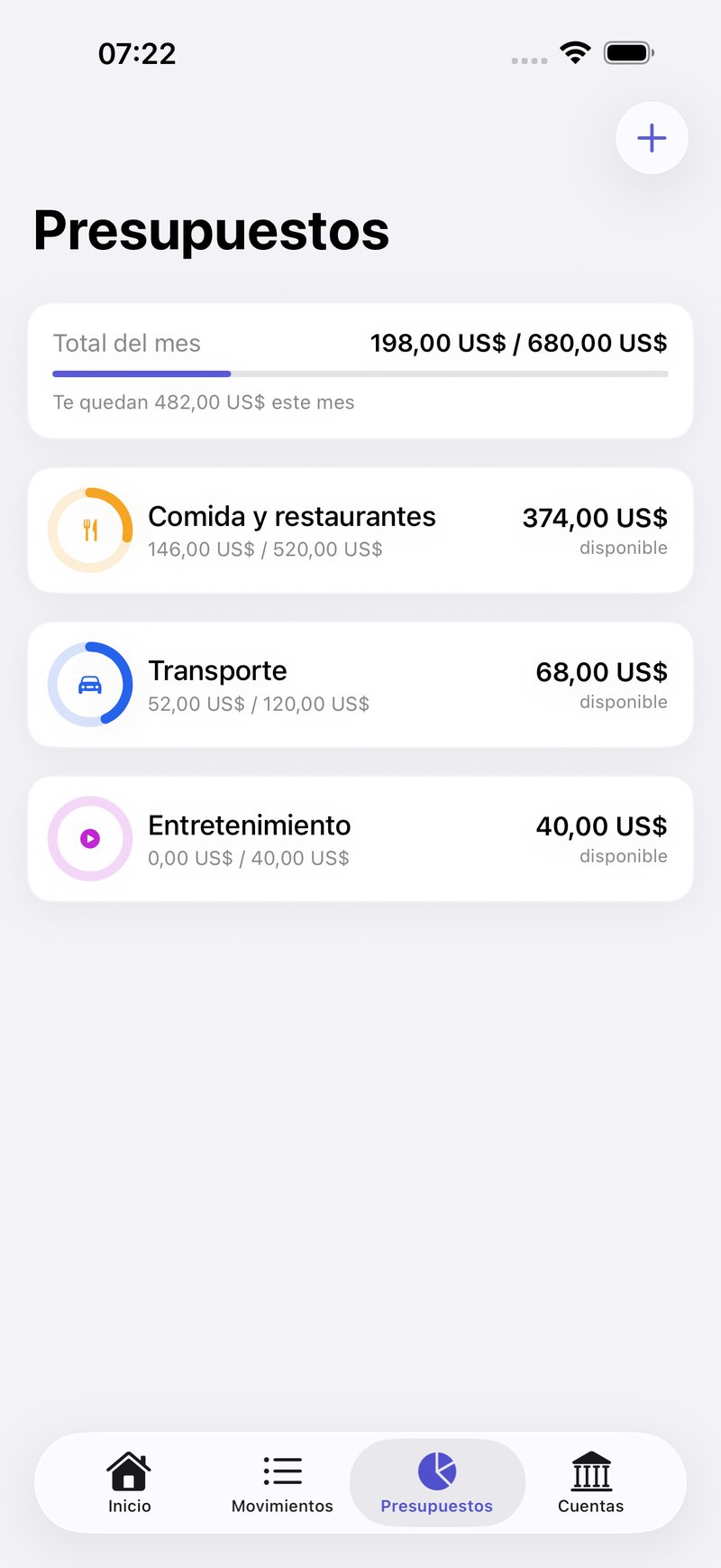 Presupuestos: un límite por categoría de un vistazo